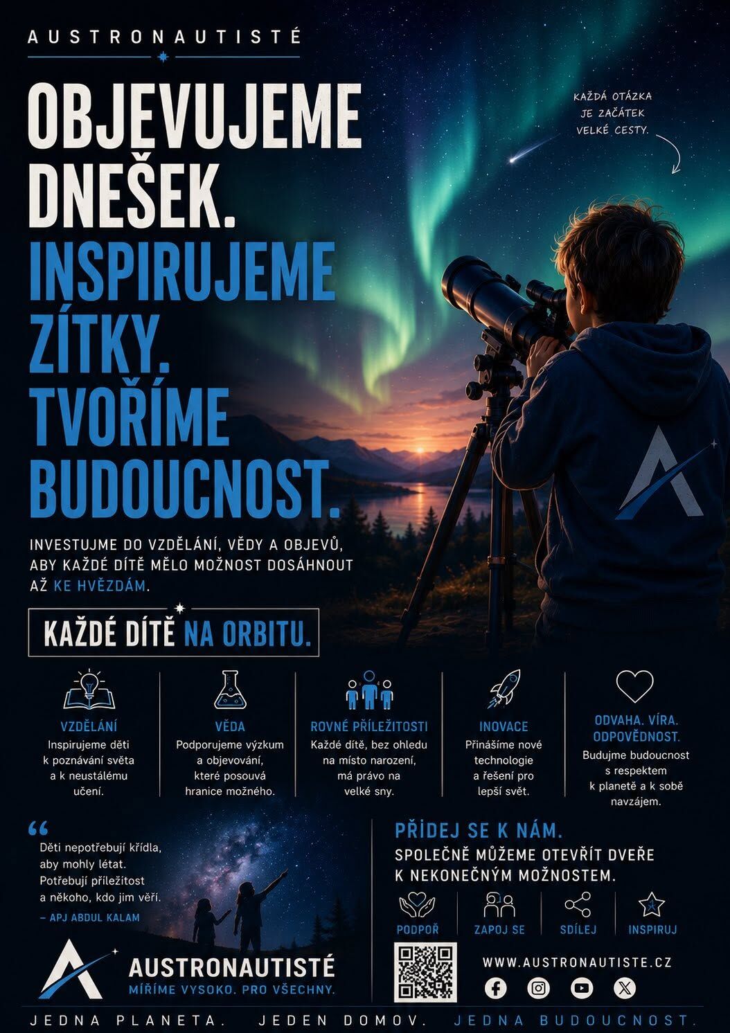 Objevujeme dnešek. Inspirujeme zítřky.