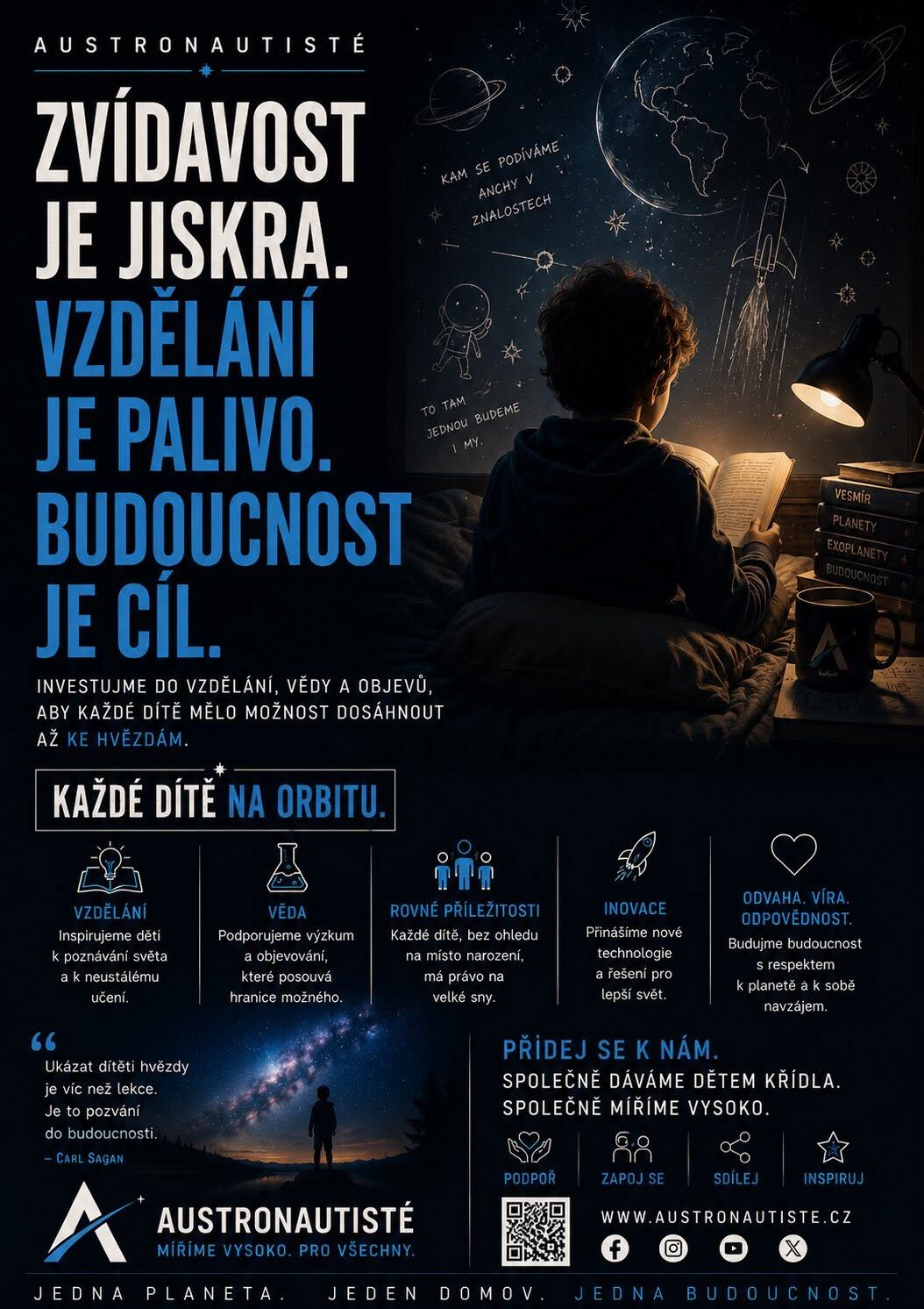 Zvědavost je jiskra (čtení)