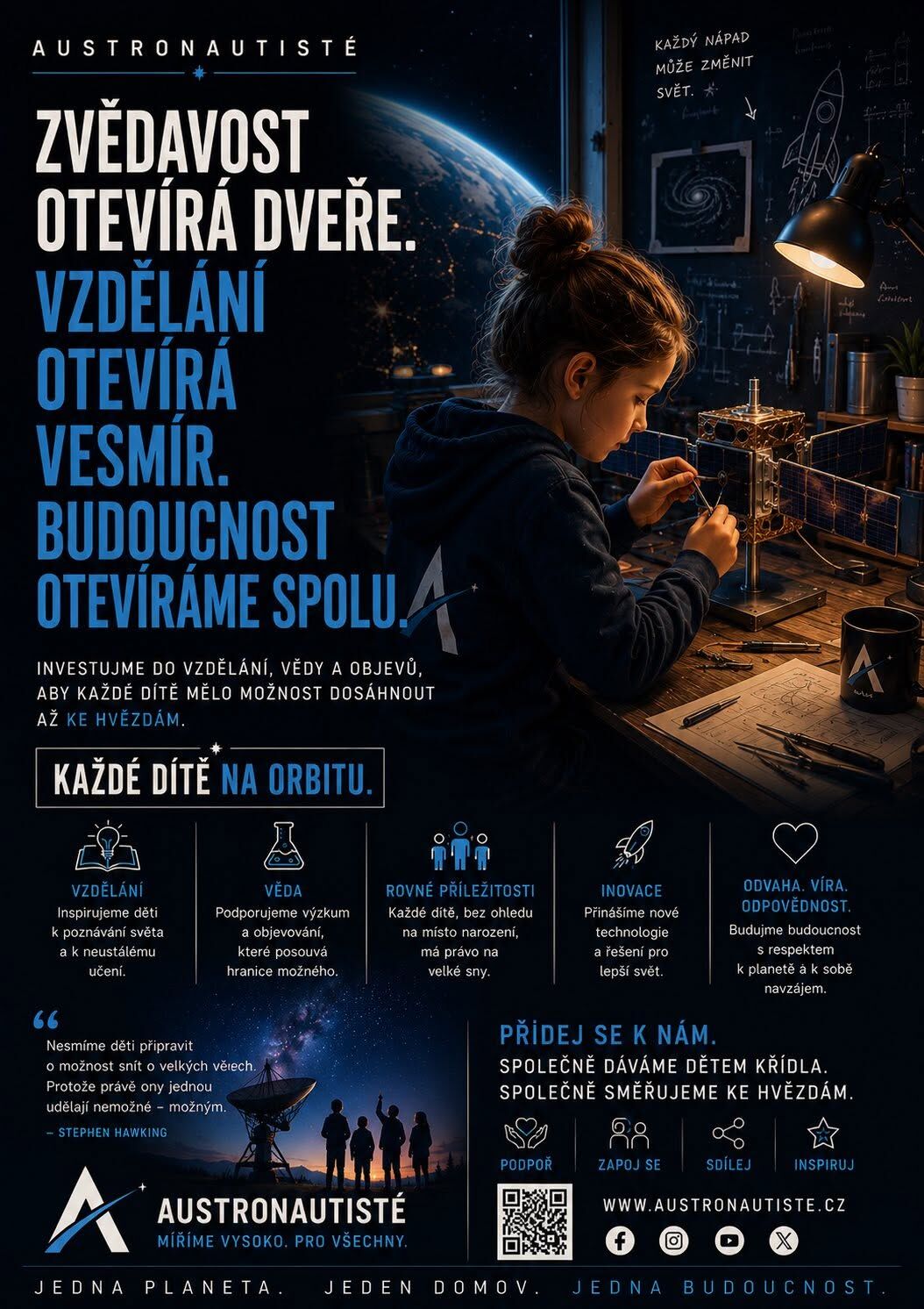Zvědavost otevírá dveře