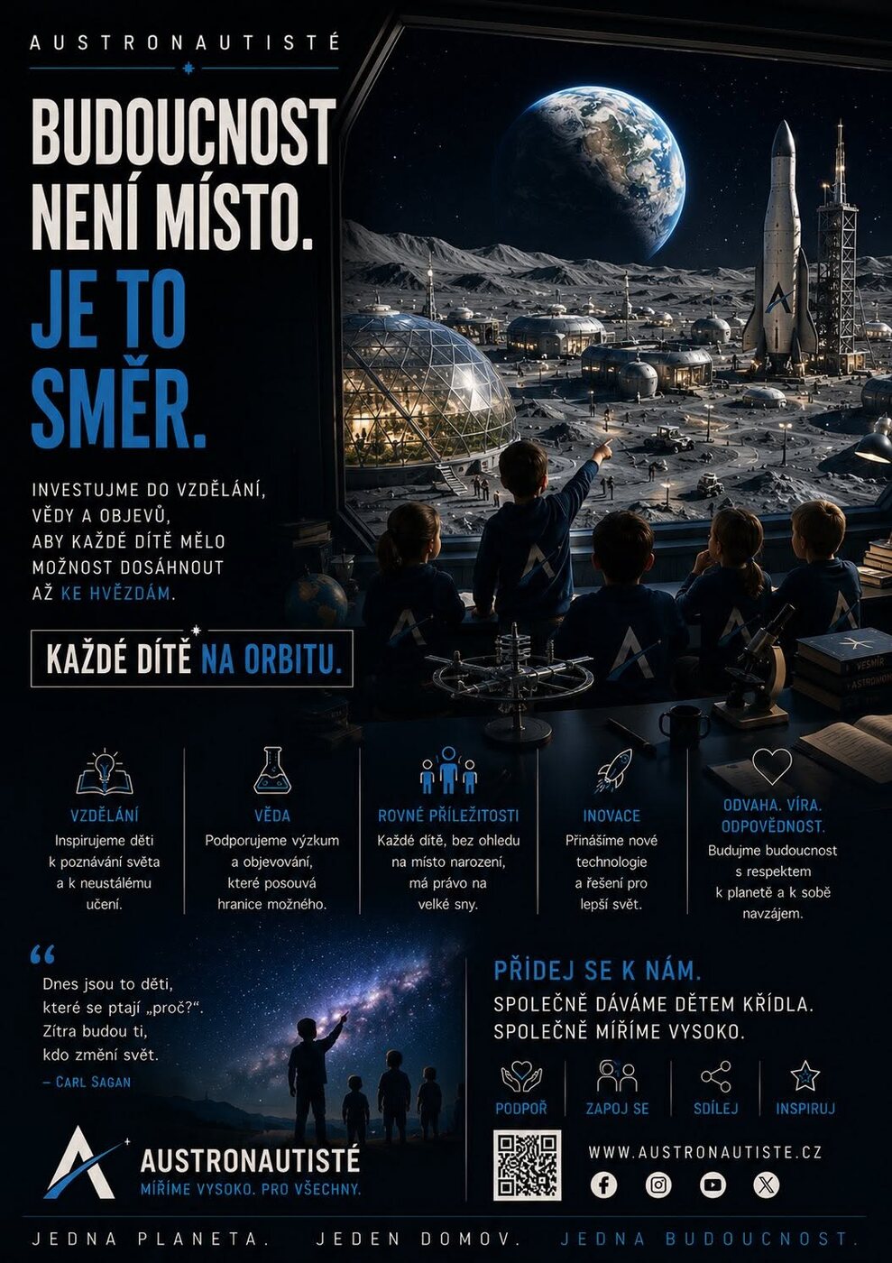 Budoucnost není místo — je to směr.